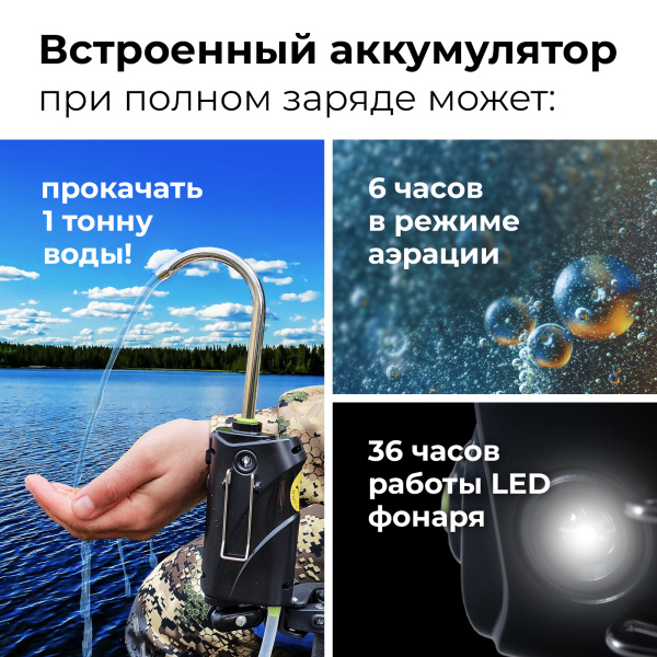 Рукомойник для фидерной ловли Flipper